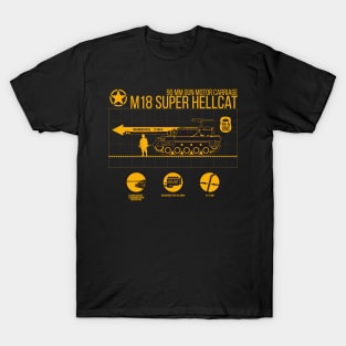 M18 Super Hellcat 90mm gun motor carriage T-Shirt